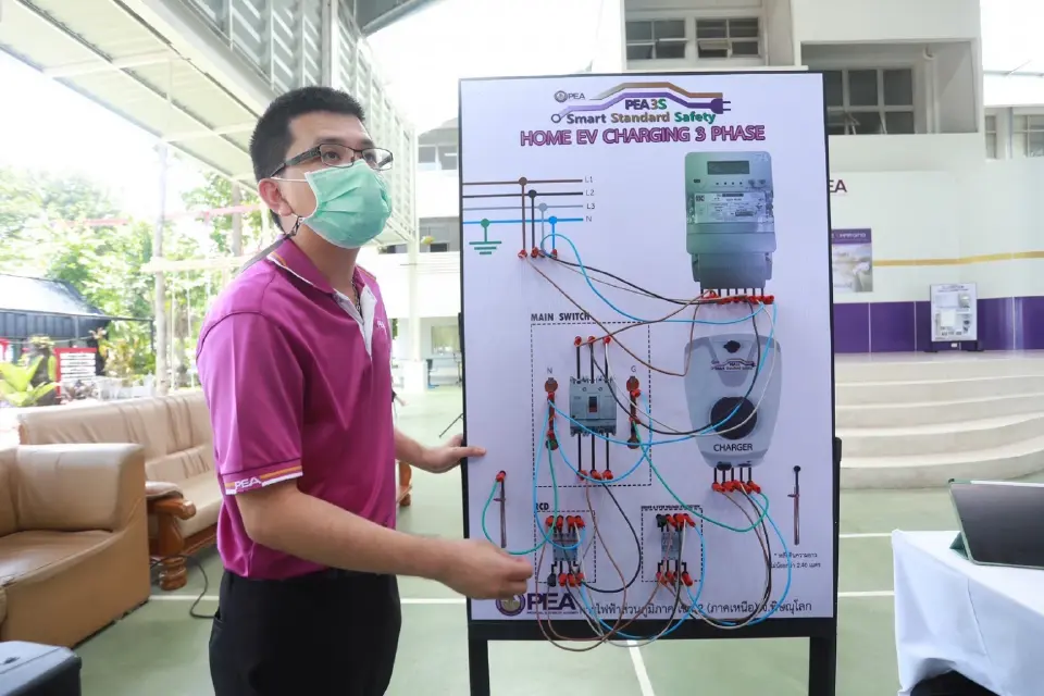 PEA ฝึกอบรมมาตรฐานการติดตั้งและการตรวจสอบมาตรฐานระบบอัดประจุยานยนต์ไฟฟ้าสำหรับบ้านที่อยู่อาศัย (Home EV Charging) ประจำปี 2565