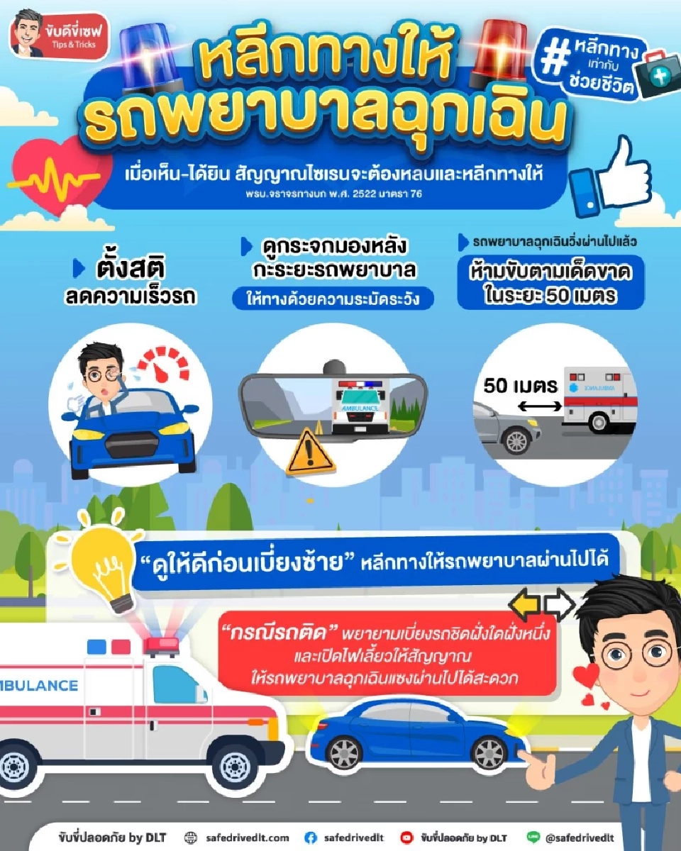 วิธีหลีกทางให้"รถพยาบาลฉุกเฉิน" ดูที่นี่