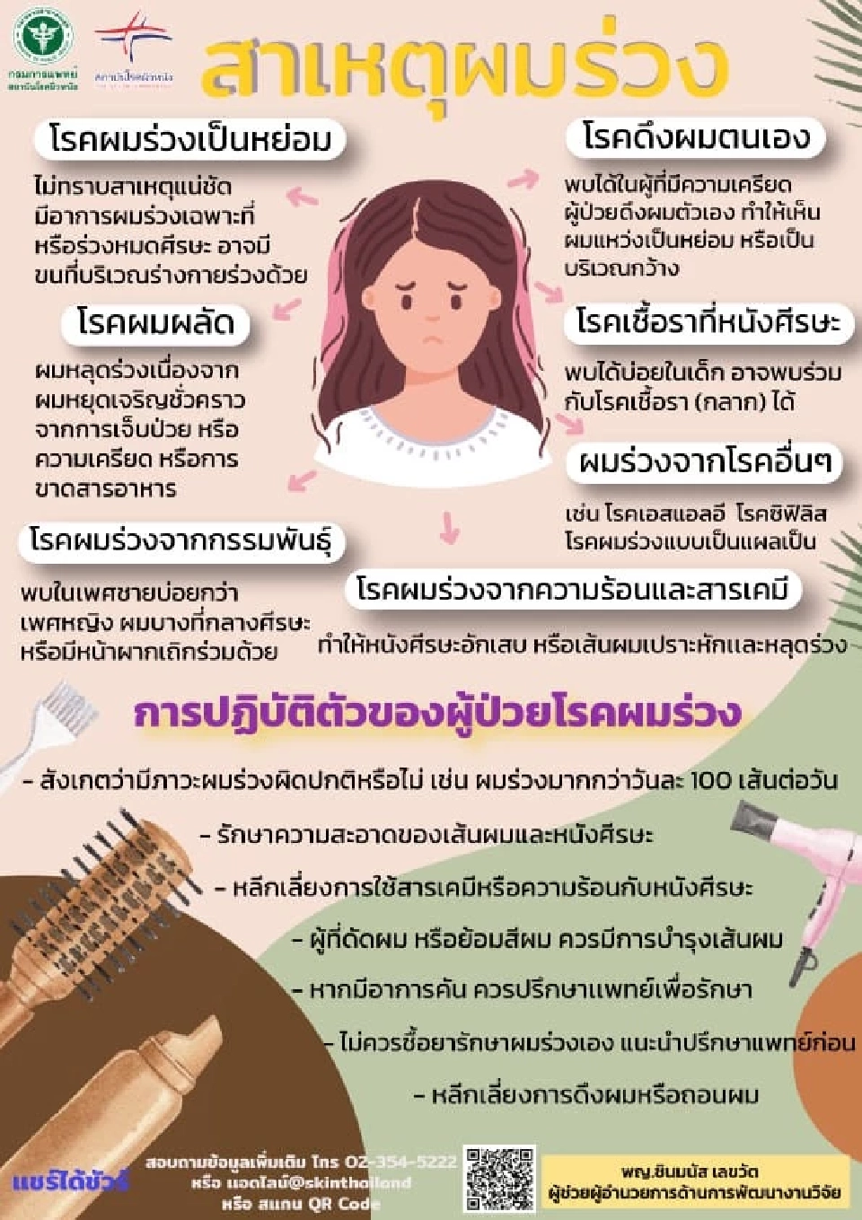สาเหตุผมร่วง
