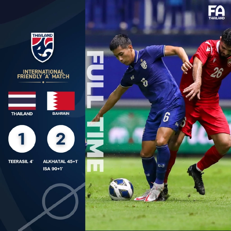 ผลบอลไทยวันนี้ ทีมชาติไทย แพ้ ทีมชาติบาห์เรน 1-2 