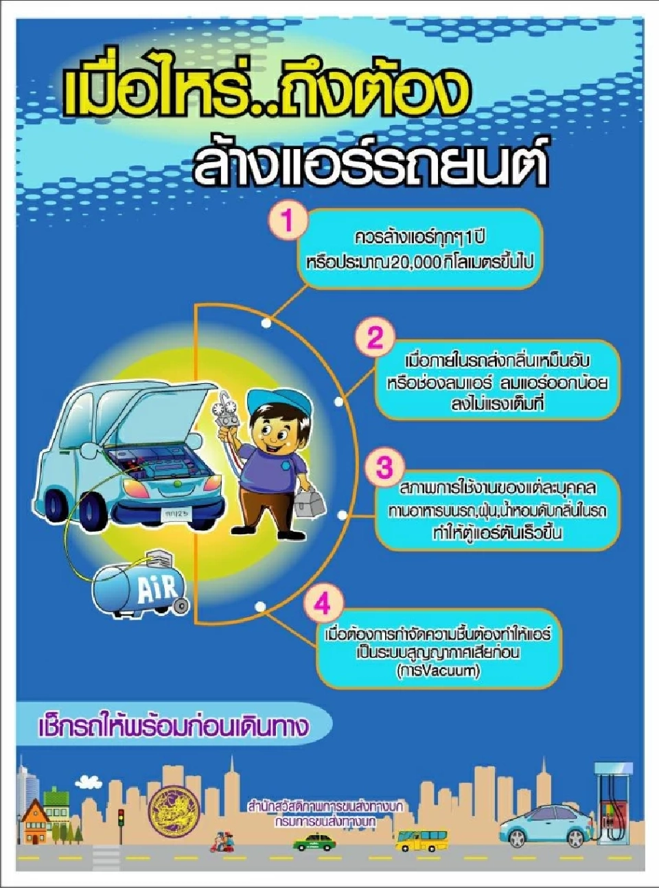 รู้ยัง!สัญญาณเตือนแบบไหน ต้องรีบเช็ก-ล้างระบบแอร์ในรถยนต์