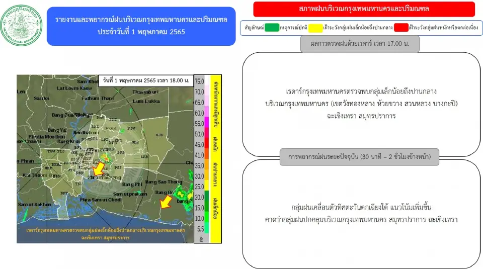 พยากรณ์ฝน เรดาห์กทม.ตรวจพบกลุ่มฝนบริเวณกรุงเทพฯ-ปริมณฑล อัพเดทล่าสุด