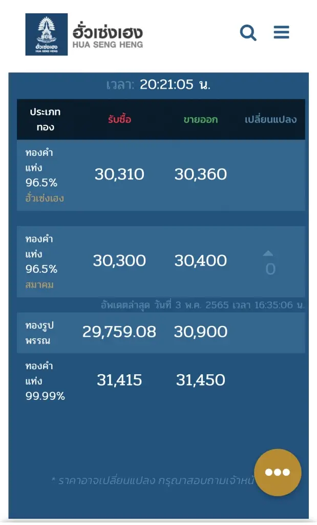 ราคาทอง ฮั่ว เซ่ง เฮง