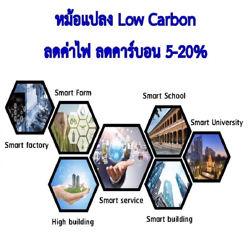 "ซิก้าฯ” นำร่องใช้บริการหม้อแปลงโลว์คาร์บอน “เจริญชัย” ขุดเหมืองบิตคอยน์