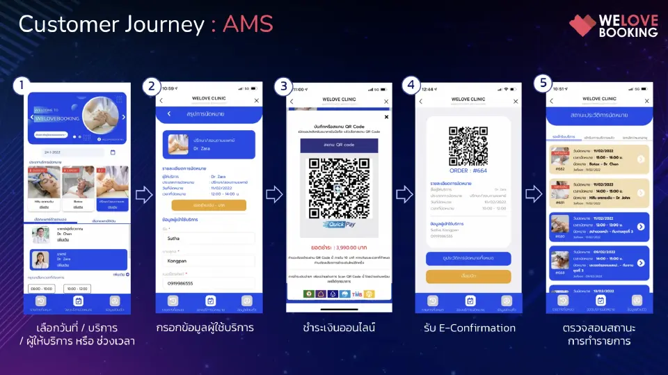WELOVEBOOKING ร่วมบริการระบบจองนัด LiVE Platform ตลาดหลักทรัพย์