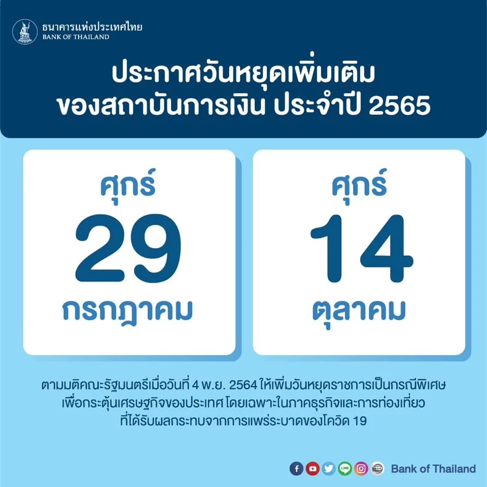 วันหยุดธนาคารเพิ่มเติม 2565 ตามประกาศของธนาคารแห่งประเทศไทย 