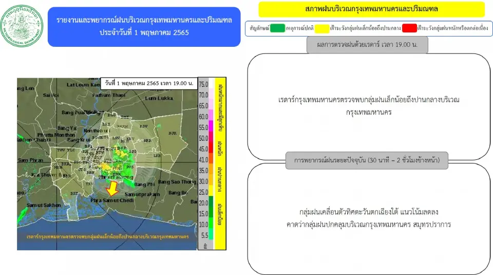 พยากรณ์ฝน เรดาห์กทม.ตรวจพบกลุ่มฝนบริเวณกรุงเทพฯ-ปริมณฑล อัพเดทล่าสุด