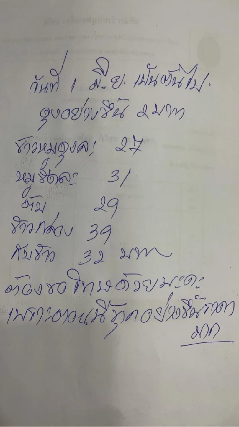 หมูทอด “เจ๊จง” แบกต่อไม่ไหว ขึ้นราคายกแผง 2 บาท