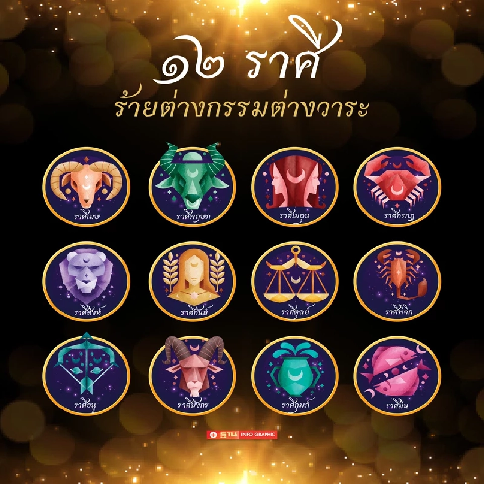 คนมากับดวง ดูดวงพยากรณ์ ตั้งแต่วันอาทิตย์ที่ 26 มิ.ย. ถึง วันเสาร์ที่ 2 ก.ค.2565