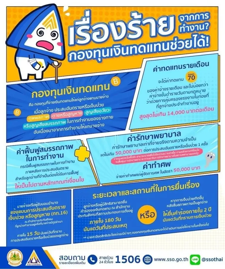 "กองทุนเงินทดแทน" ห่วงใย ลูกจ้างอุ่นใจรายได้ยังมี