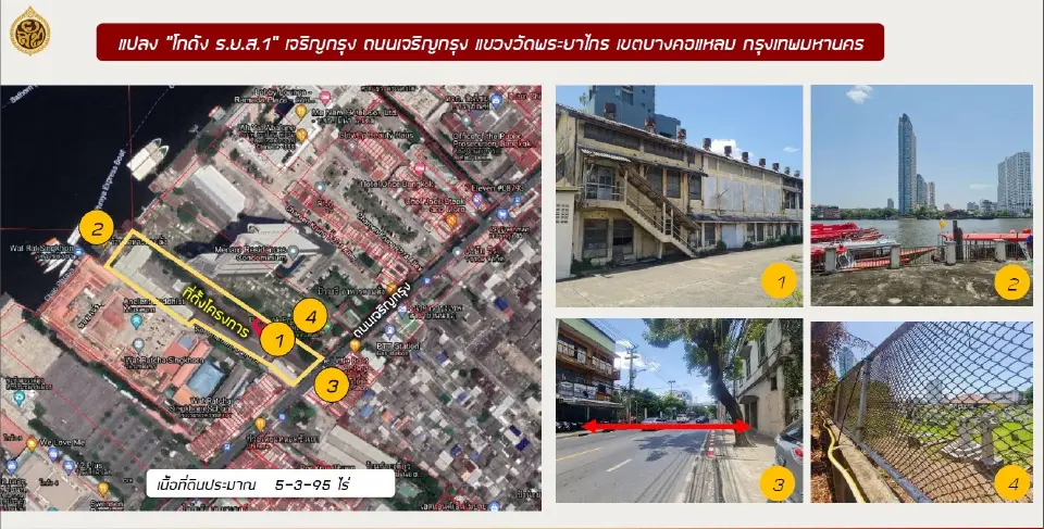 “โกดัง ร.ย.ส. 1” 
