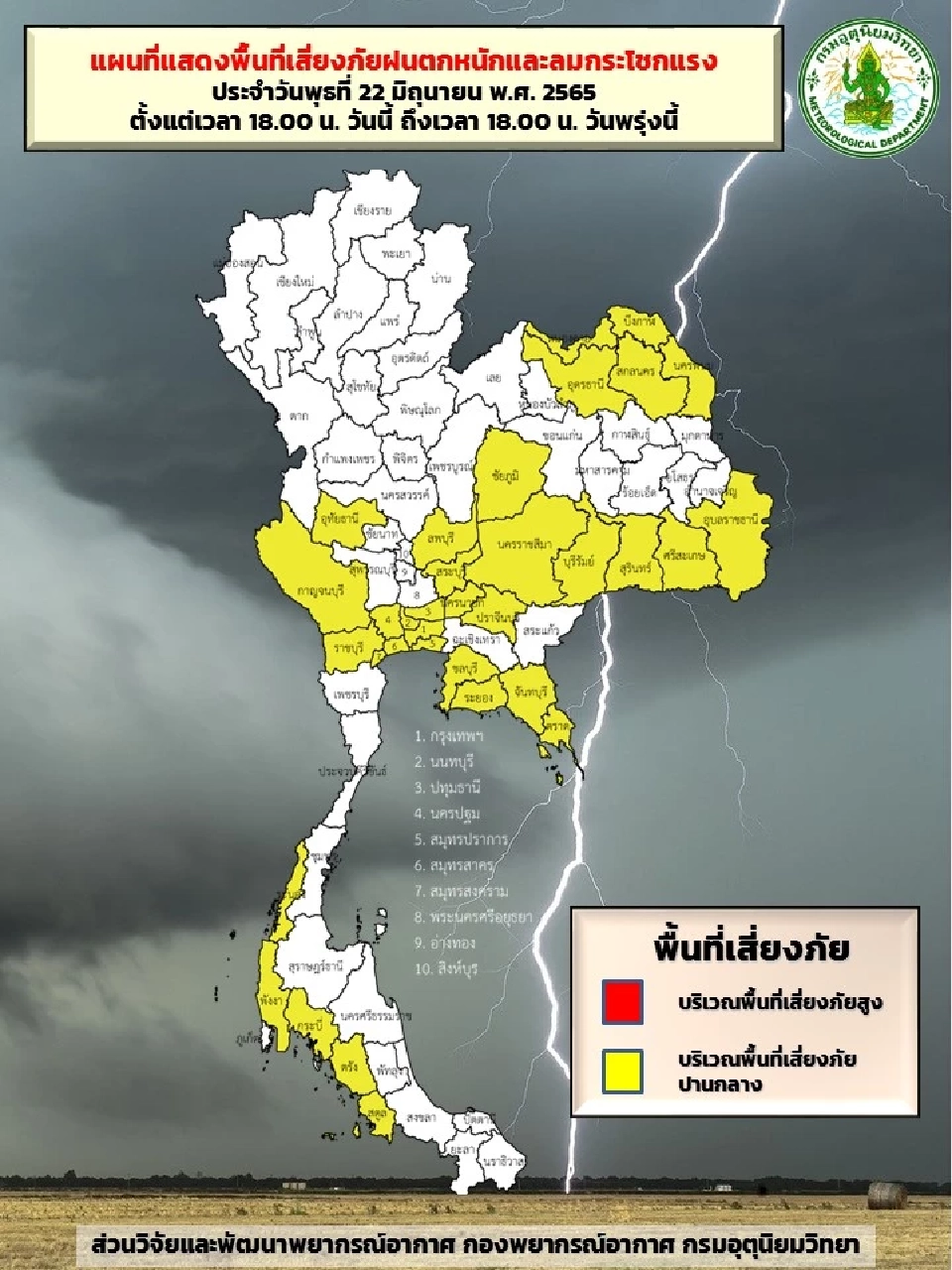 กรมอุตุนิยมวิทยา พยากรณ์พื้นที่เสี่ยงฝนตกหนักและลมกระโชกแรง