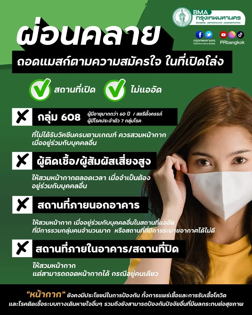 ถอดแมสก์ ถอดหน้ากาก วันไหน