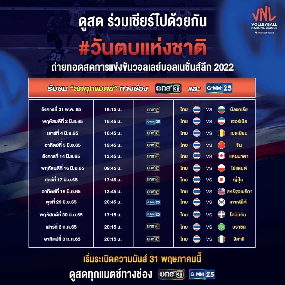 วอลเลย์บอลหญิงเนชั่นส์ลีก ไทย พบ จีน แข่งวันไหน ช่องไหนถ่ายทอดสด