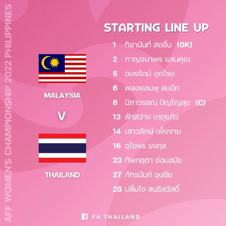 ฟุตบอลชิงแชมป์อาเซียน 2022 รอบแบ่งกลุ่ม กลุ่มเอ นัดที่ 4 ทีมชาติมาเลเซีย พบกับ ทีมชาติไทย 