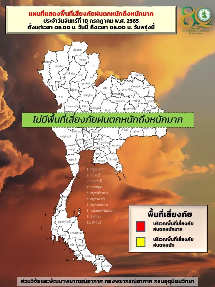 สภาพอากาศวันนี้ 18 ก.ค. ไทยมีฝนลดลง กรุงเทพฯฝน 40% ส่วนมากบ่ายถึงค่ำ