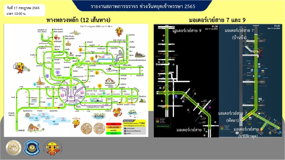 เช็คสภาพจราจร 12 เส้นทางหลัก ขาเข้า กทม. 17 ก.ค. หลังวันหยุดยาว อัพเดทล่าสุด