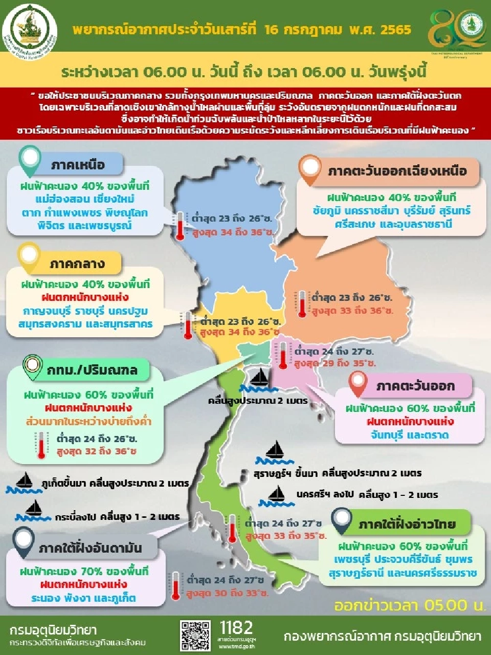 สภาพอากาศวันนี้ 16 ก.ค. ฝนลดลง-แต่ยังมีตกหนักบางแห่ง กรุงเทพฯฝน 60%