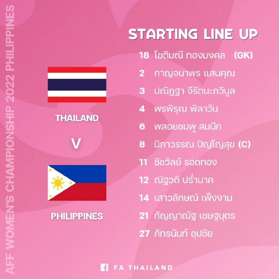 รายชื่อ​11 ตัวจริงทีมชาติไทย พบ ฟิลิปปินส์​ 