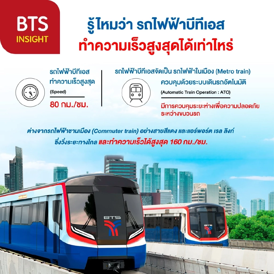 “รถไฟฟ้าบีทีเอส” ทำความเร็วสูงสุดได้เท่าไหร่?