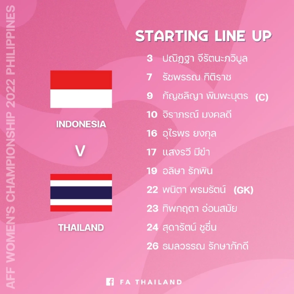 รายชื่อ 11 ผู้เล่นตัวจริง ทีมชาติไทยพบกับทีมชาติอินโดนีเซีย