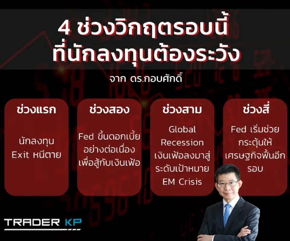 4 ช่วงวิกฤตPerfect Storm ที่นักลงทุนต้องระวัง !
