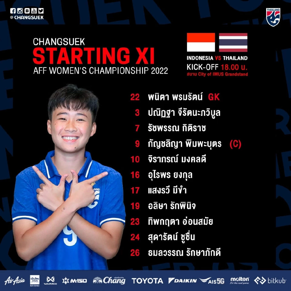 รายชื่อ 11 ผู้เล่นตัวจริง ทีมชาติไทยพบกับทีมชาติอินโดนีเซีย