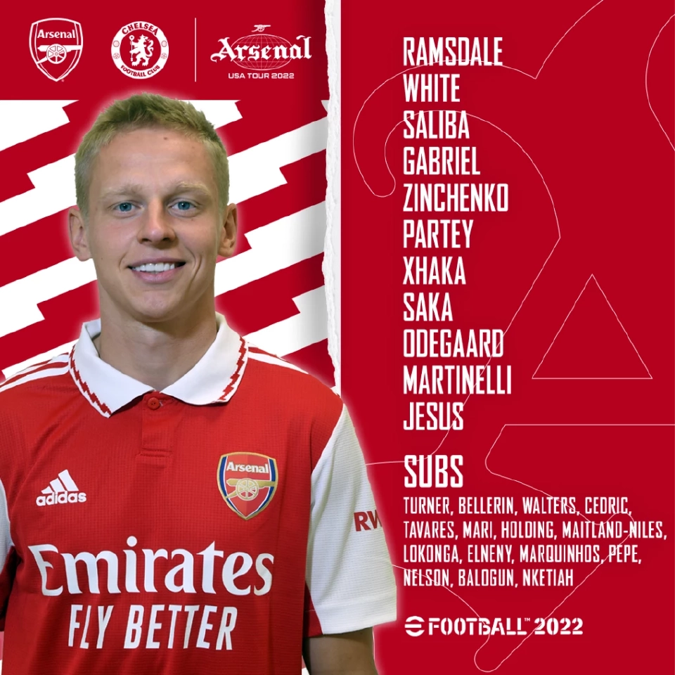 11ตัวจริงอาร์เซนอล​