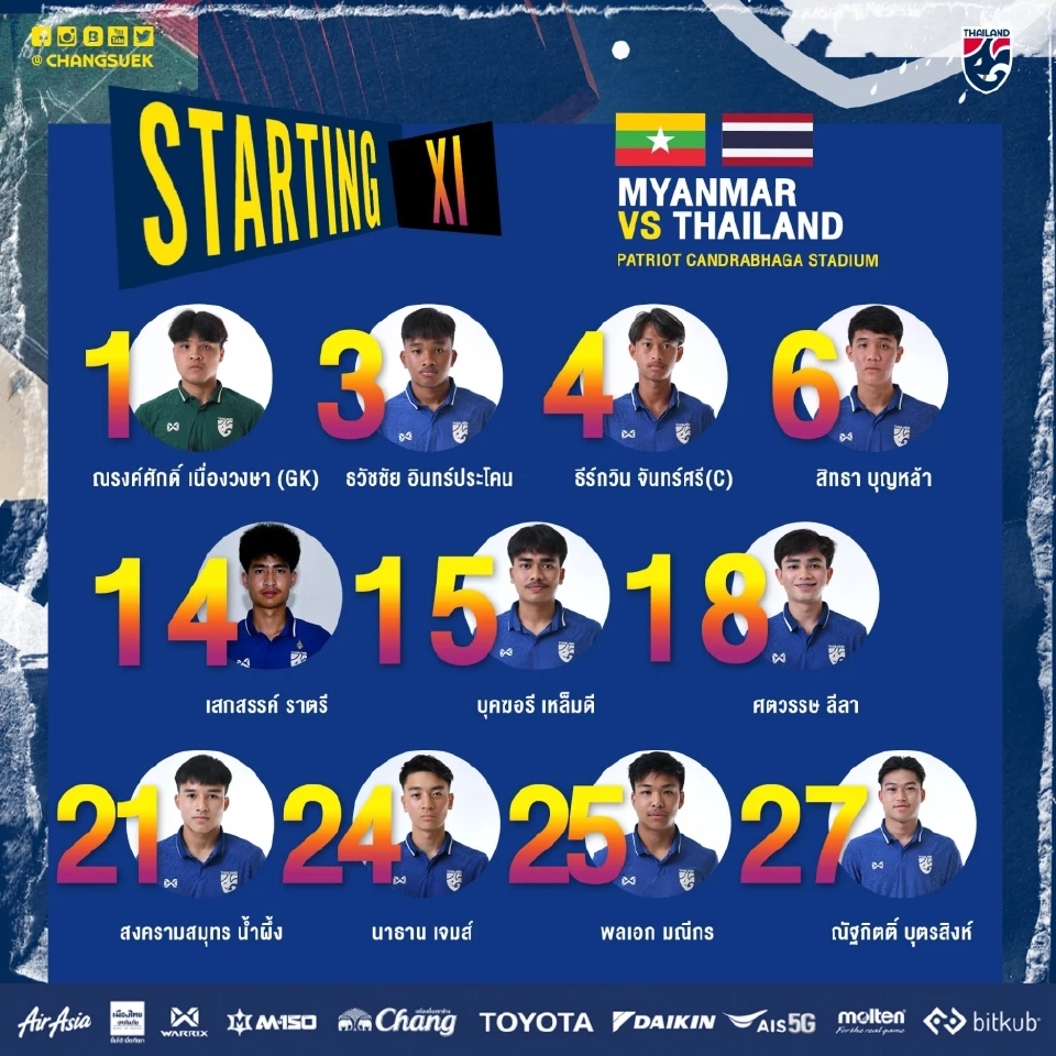 รายชื่อ 11 ตัวจริงทีมชาติไทย  ในศึกชิงแชมป์อาเซียน รุ่นอายุไม่เกิน 19 ปี 