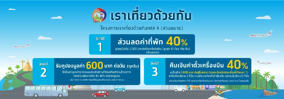 สิทธิประโยชน์จากโครงการเราเที่ยวด้วยกันเฟส 4 ส่วนขยาย