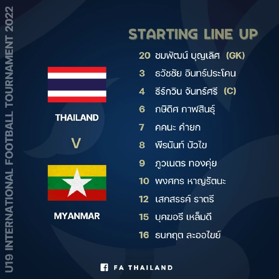 รายชื่อ 11 ผู้เล่นตัวจริงฟุตบอลชายทีมชาติไทย U19 ฟุตบอลสี่เส้าทันเนียน คัพ 2022 