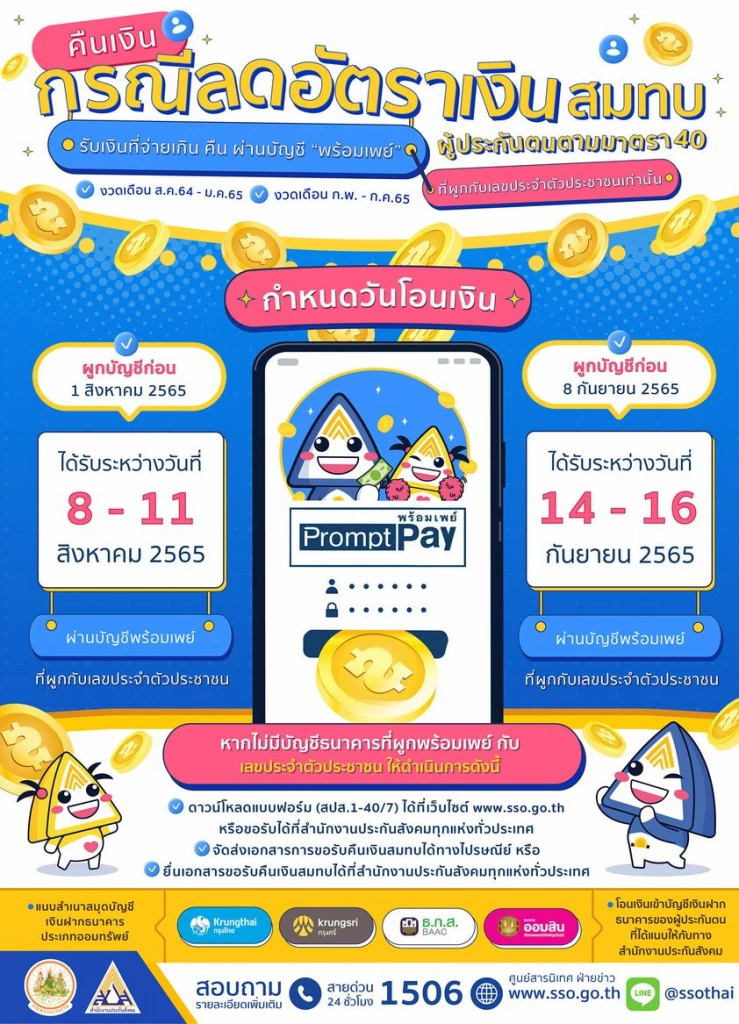 "ประกันสังคม"คืนเงิน ลดอัตราเงินสมทบ ม.40 ให้ผู้ที่จ่ายเต็ม เริ่มวันนี้