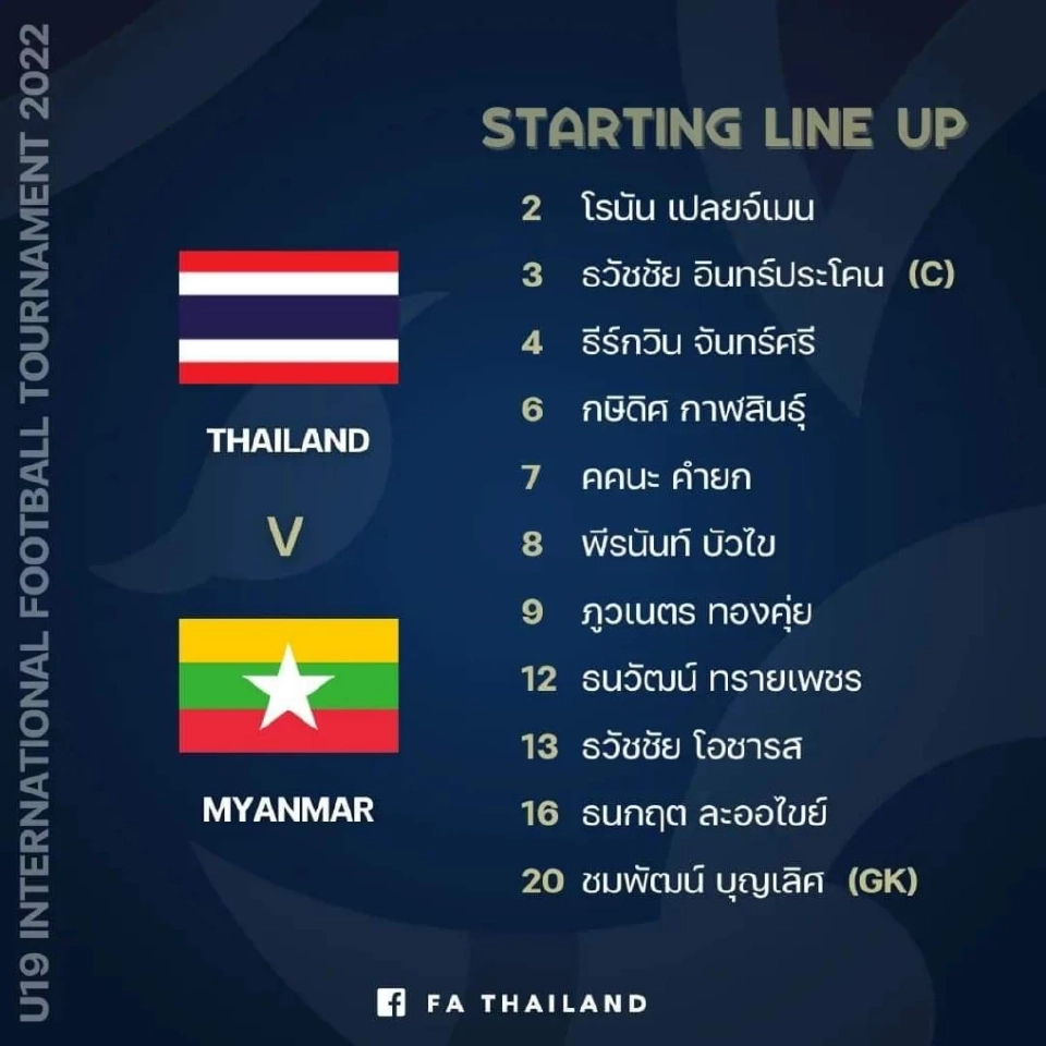 ทีมชชาติไทยU19 พบ ทีมชาติเมียนมา