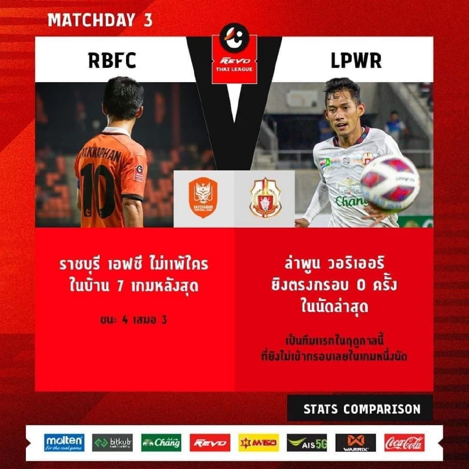 ราชบุรี เอฟซี พบ ลำพูน วอริเออร์ส 