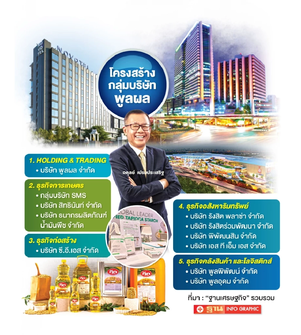 พูลผลกรุ๊ป จับมือสภาวิศวกร ยกระดับมาตรฐานวิศวกรไทย รองรับอุตฯ 4.0