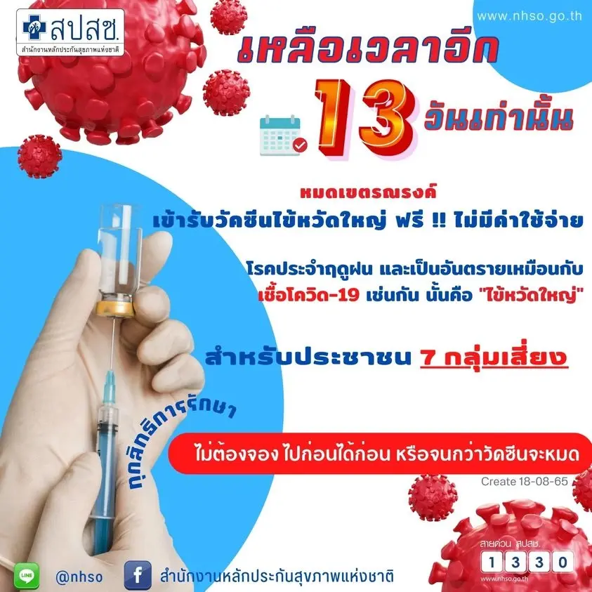 เหลือ 13 วันสุดท้าย 7 กลุ่มเสี่ยงฉีดวัคซีนไข้หวัดใหญ่ฟรี เช็คเลยมีใครบ้าง