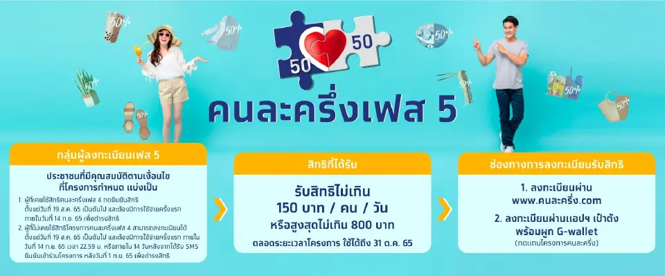 คนละครึ่งเฟส5 เช็คสิทธิ์รอบใหม่ เปิดขั้นตอนอย่างละเอียด ดูได้ที่นี่ 