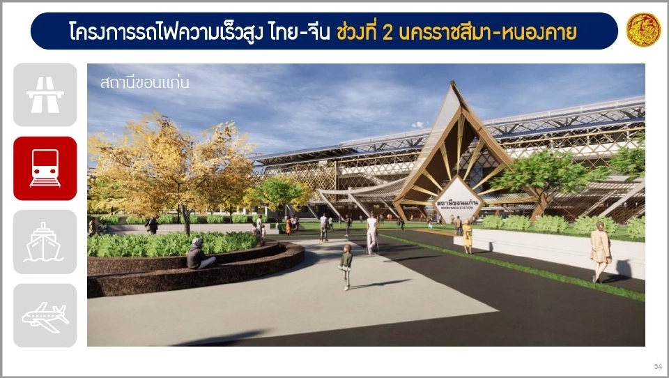 “คมนาคม” อัพเดทแผนพัฒนาระบบขนส่ง จ.ขอนแก่น 33 โปรเจ็กต์