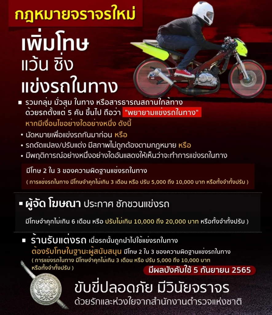 ค่าปรับจราจร 2565 กฎหมายใหม่บังคับใช้ 5 กันยายนนี้ อัพเดทที่นี่