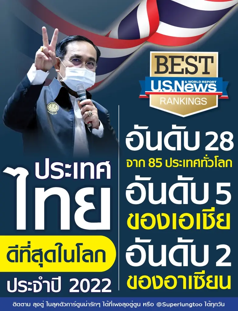 เพจลุงตู่ตูน โพสต์อวด ไทยติดโผอันดับโลกจาก U.S.news