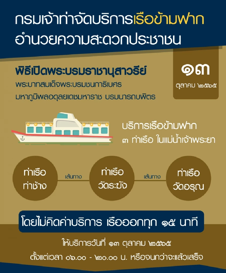 เช็คเวลาเรือข้ามฟากร่วม “พิธีเปิดพระบรมราชานุสาวรีย์ร.9” เปิดกี่โมง