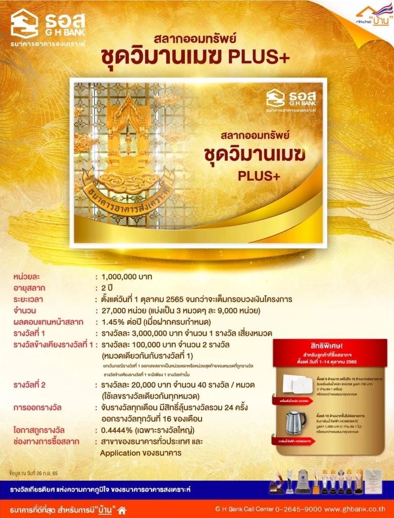 สลากออมทรัพย์วิมานเมฆ ดอกเบี้ยเท่าไหร่