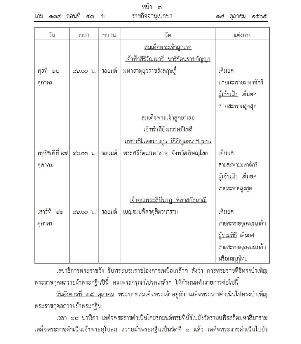 หมายกำหนดการ พระราชพิธีทรงบำเพ็ญพระราชกุศลถวายผ้าพระกฐิน พ.ศ.2565