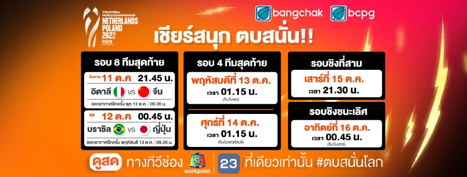 วอลเลย์บอลหญิงชิงแชมป์โลก คืนนี้ บราซิล vs ญี่ปุ่น เซอร์เบีย vs โปแลนด์