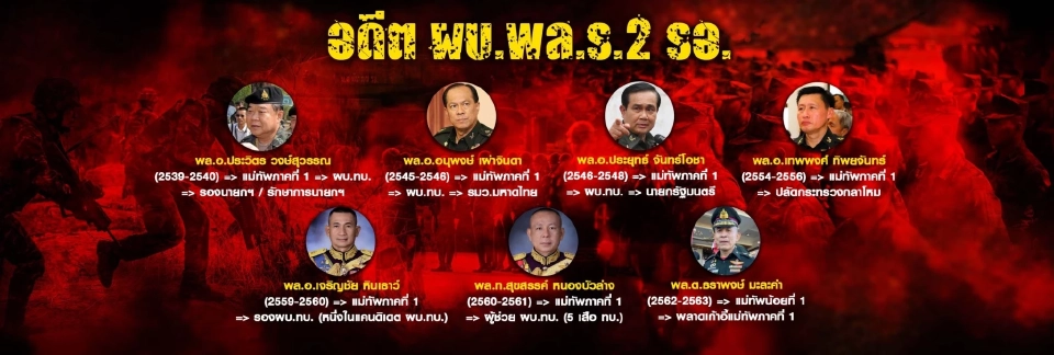 ปฏิวัติเงียบกระชับอำนาจทหาร