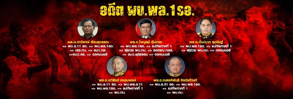 ปฏิวัติเงียบกระชับอำนาจทหาร