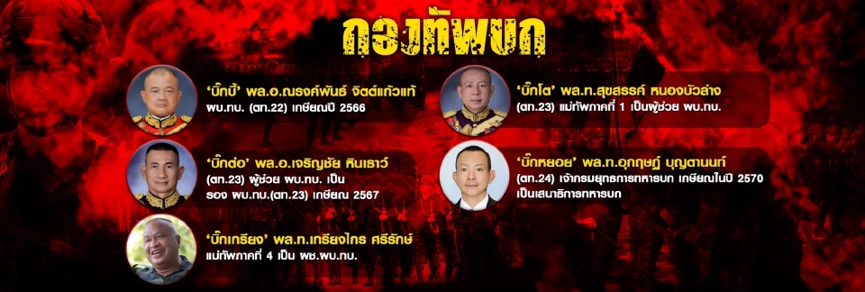 ปฏิวัติเงียบกระชับอำนาจทหาร