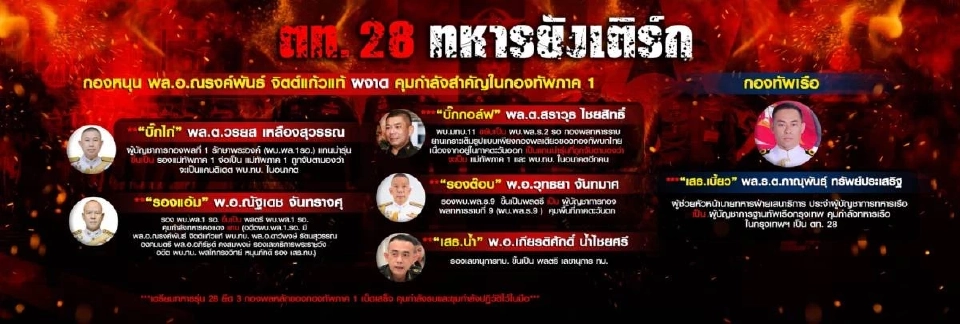 ปฏิวัติเงียบกระชับอำนาจทหาร