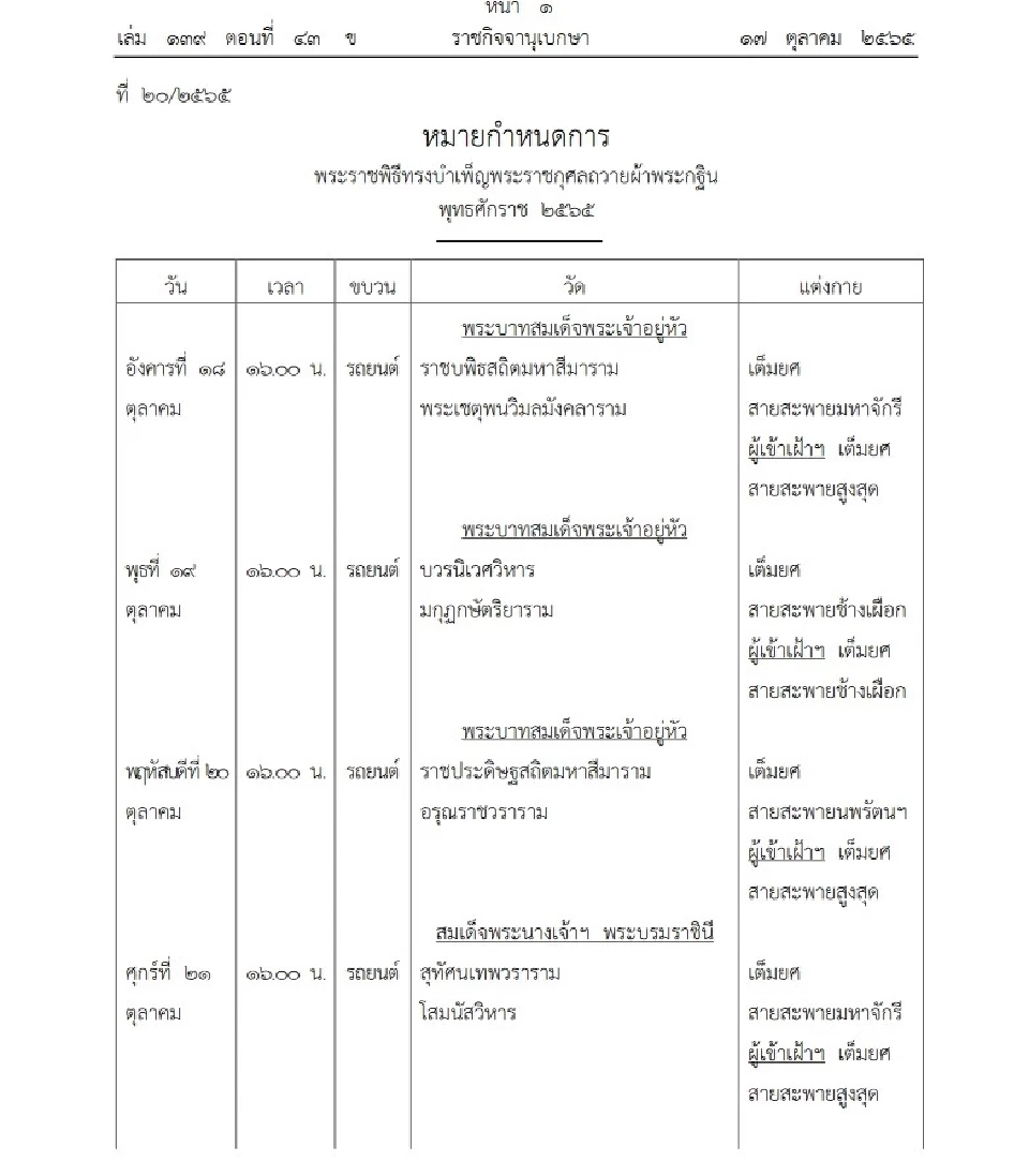 หมายกำหนดการ พระราชพิธีทรงบำเพ็ญพระราชกุศลถวายผ้าพระกฐิน พ.ศ.2565