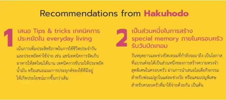 แนะแบรนด์ "ปรับตัว" ช่วยเหลือผู้บริโภค-ลดหรือคงค่าใช้จ่ายในสภาวะคับขัน